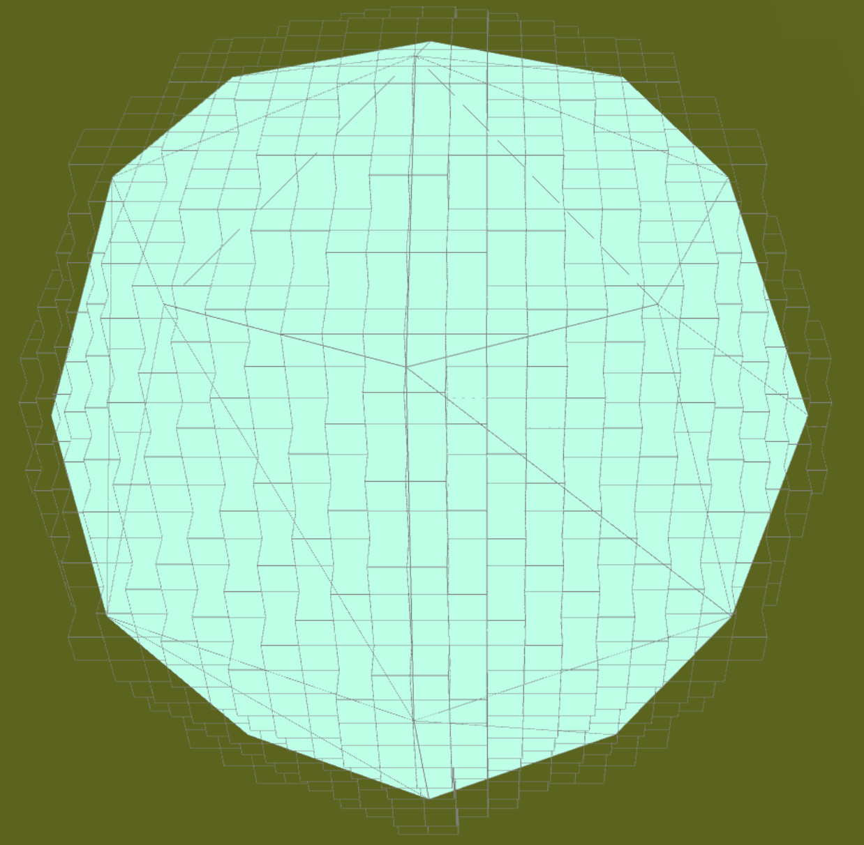 GeoGridCodeMixedLevel